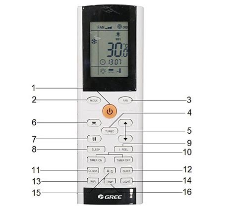 Gree AC Remote Control Functions 的图像结果