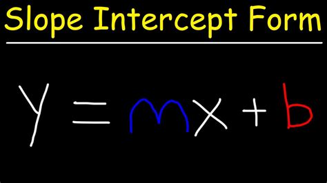 Slope-Intercept Form Examples 的图像结果