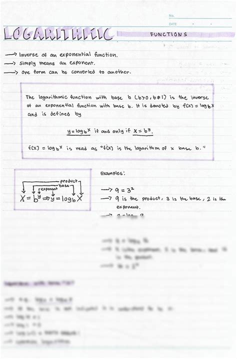 Image result for Math Logarithm Simple Tricks for Class 11