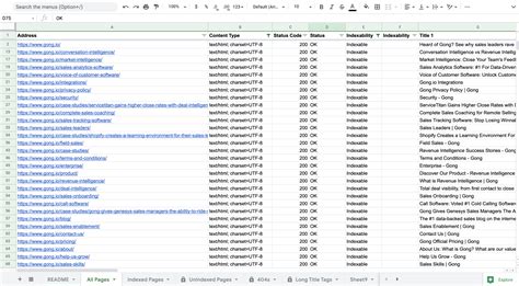 Content Offer - SEO Audit Template - Omniscient Digital