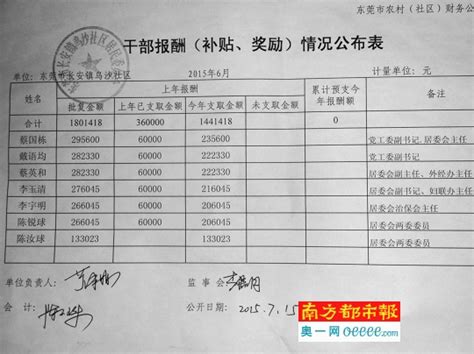 【招聘】珠海公办中小学招16名教师，税后年薪可达20万元