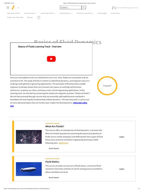 Image result for Fluid Dynamics Basics