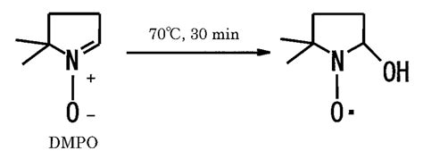 Dmpo H2O2 的图像结果