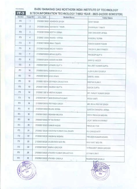 Image result for Bbdniit Computer Lab