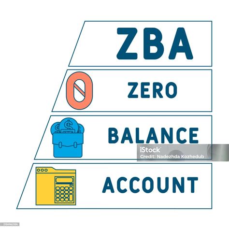 Zba Zero Balance Account Acronym Stock Illustration - Download Image Now - Business, Concepts ...
