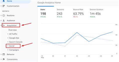 What is Social Traffic? | Sitechecker Wiki 📖