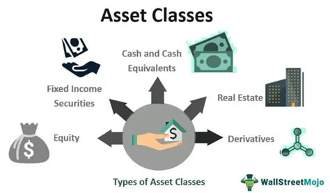 Image result for Asset Visual Datbase Software