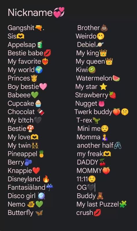 Best 12 Cuteness title lovelife babyboy names namesforguys namesidea – Artofit
