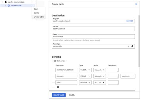 Image result for Example of Python Data Function in Spotfire