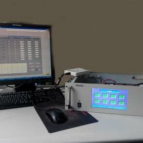 Customisable Test Controllers 的图像结果