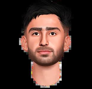 Suliman Safi Afghan Cricket Player Profile, Batting and Bowling stats ...
