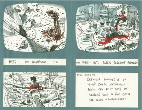 Image result for Alien Chestbuster Scene