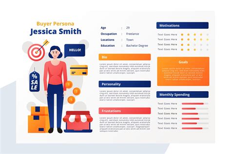 Persona Chart Explained