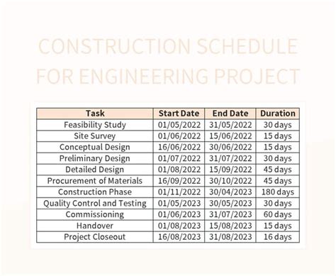 Construction Project Plan 的图像结果
