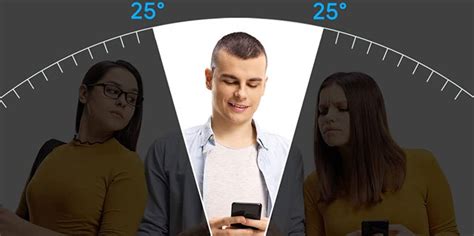 Best S21 Ultra Privacy Screen & Camera Lens Protector