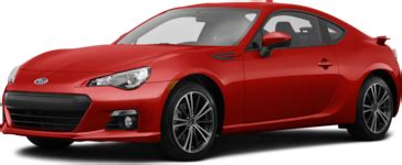 2015 Subaru BRZ Premium Coupe 2D Price, Listings & Reviews | Kelley ...