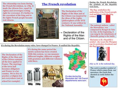 Left Wing and Right Wing 1789 的图像结果