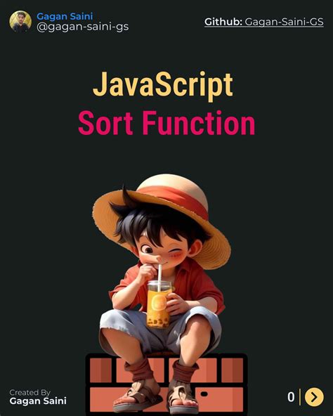 Image result for JavaScript Sort Function