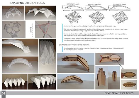 FOLDED PLATE STRUCTURE/ ART GALLERY | CEPT - Portfolio