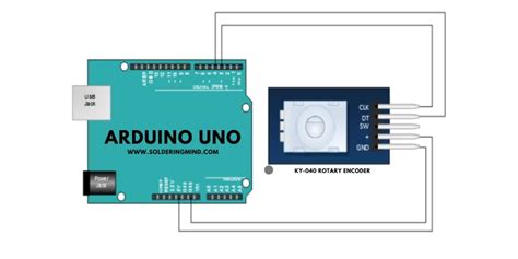 Image result for Cablage Codeur Arduino