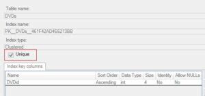 Image result for SQL Server Clustered Index On Datetime Column