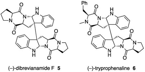 Evaluation of Biosynthetic Pathway and Engineered Biosynthesis of Alkaloids