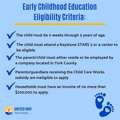 Only two weeks left to apply for the first round of 2025 Early Childhood Education Scholarships ...