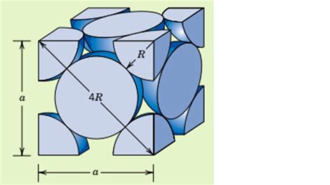 Image result for FCC's Tutorial