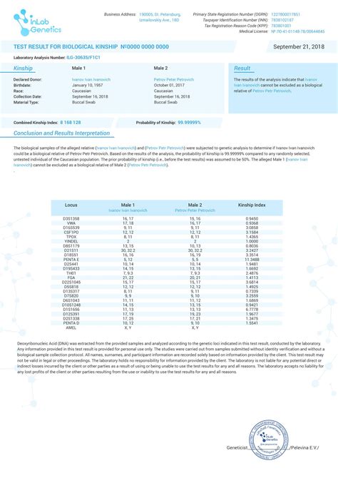 Y-chromosome DNA analysis in Baku