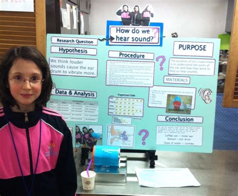 Image result for Mathematical Science Project