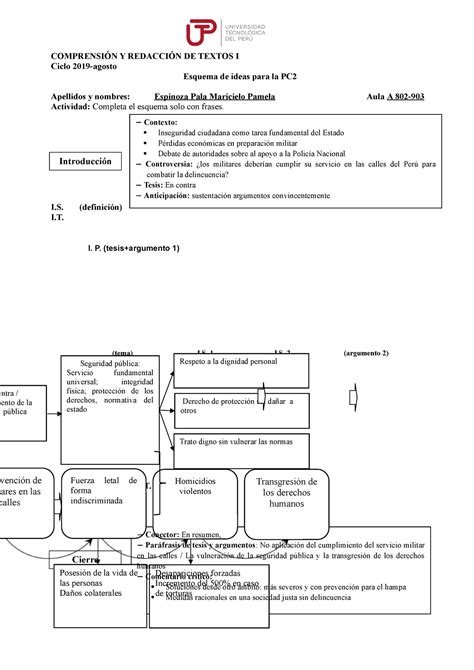 Esquema para la PC2- Corregido - COMPRENSIÓN Y REDACCIÓN DE TEXTOS I ...