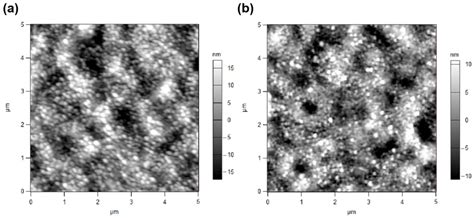 Bi0.5Na0.5TiO3-Bi3.25La0.75Ti3O12 Lead-Free Thin Films for Energy ...