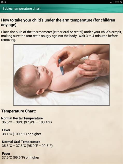 Baby Fever Temperature Chart Armpit - trade beads