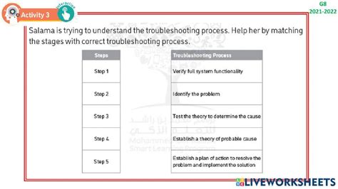Computer Simulation It Exercises 的图像结果