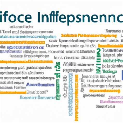 Types of Information Science 的图像结果