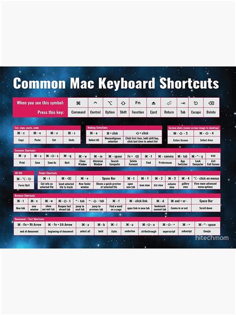 Computer Keyboard Cheat Sheet 的图像结果