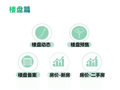 2023年6月九江房地产市场分析报告-住在九江网