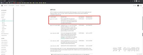 Open AI Chat GPT API 的图像结果