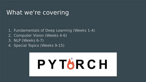 Deep Learning History 的图像结果