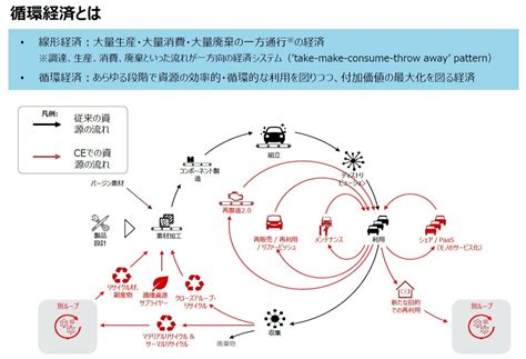 Image result for Multi-Module Project Example