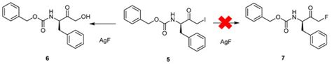 Current Synthetic Routes to Peptidyl Mono-Fluoromethyl Ketones (FMKs ...