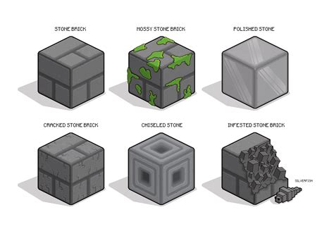 Minecraft Stone