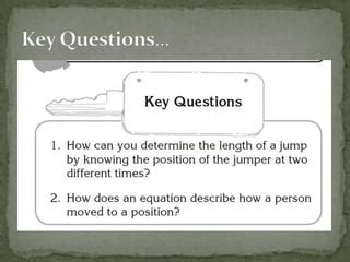 Image result for Code.org Unit 4 Lesson 14 App Ideas