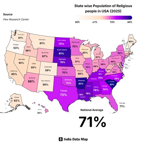 Forest Cover Changes in India: Key Trends 2020-2025