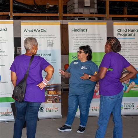 Inter-Faith Food Shuttle on LinkedIn: Thank you to Feeding America for ...