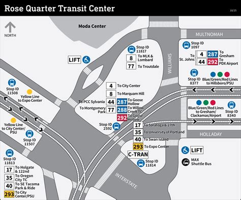 MAX Light Rail Stations