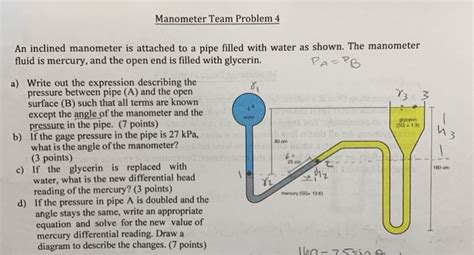 Image result for Open Manometer Problems