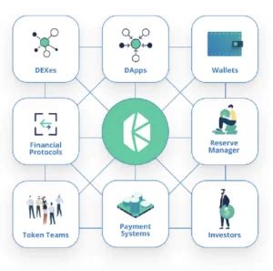 Python Kyber Algorithm 的图像结果