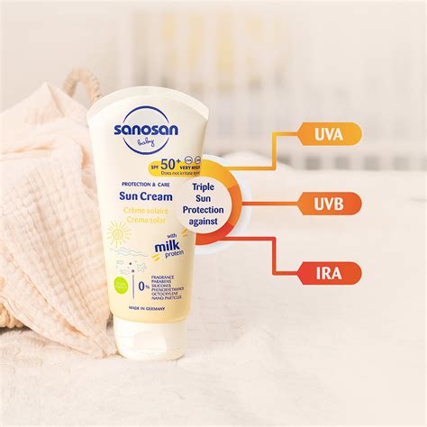 Buy Sanosan Baby SPF 50+ Sun Cream Online at DreamyDerma