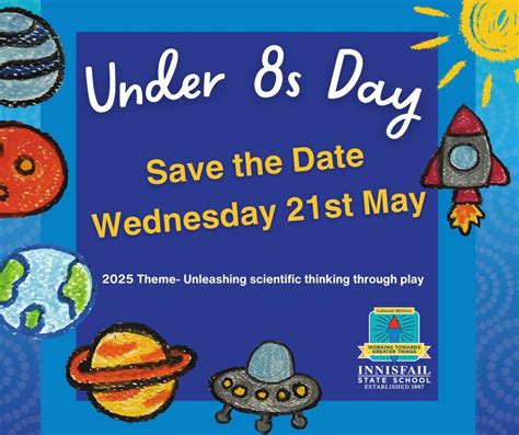 Under 8s Day, 7 Emily Street INNISFAIL QLD 4860, Innisfail, QLD ...